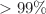 $>99\%$