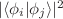 $|\langle \phi _{i}|\phi _{j}\rangle |^{2}$